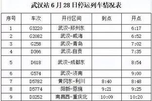 状态不错！巴特勒半场9中5拿16分5板&填满数据栏